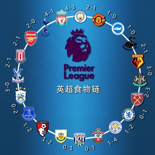 队报：雷恩19岁中卫布德拉勒飞速崛起，多支豪门长期关注他（队报：雷恩19岁中卫布德拉勒崭露头角，众豪门持续跟进）