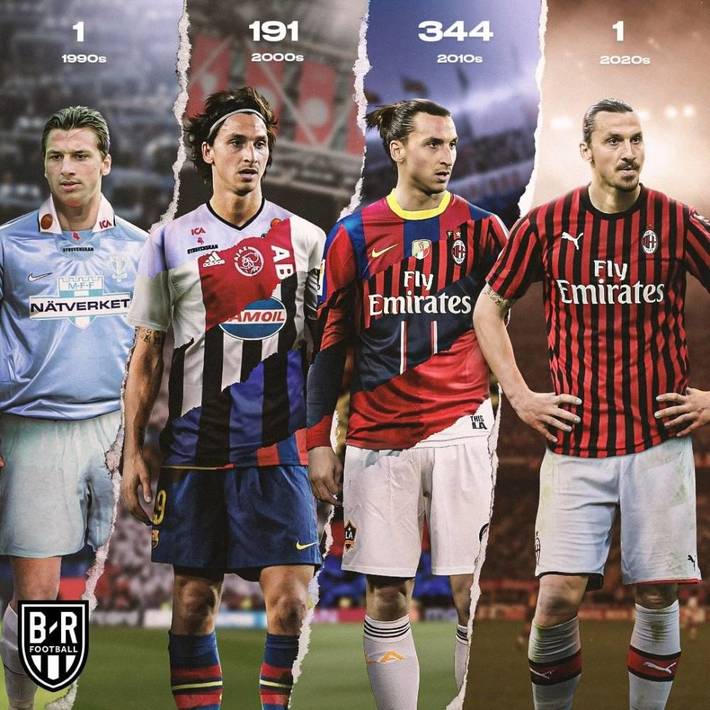 库蒂尼奥身价下降到350万欧，巅峰身价1.5亿，本赛季52场11球（库蒂尼奥从1.5亿跌至350万欧：本季52场打入11球）